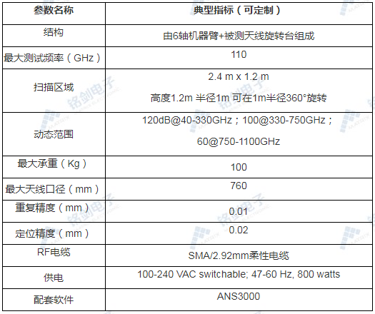 1615942575867655.png QQ图片20210317085526.png