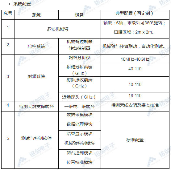 1615942603419225.png QQ图片20210317085553.png