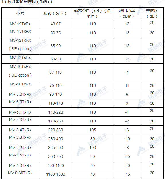 1615945880392127.png QQ图片20210317095033.png