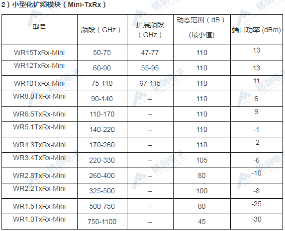 1615945951967380.png QQ图片20210317095144.png