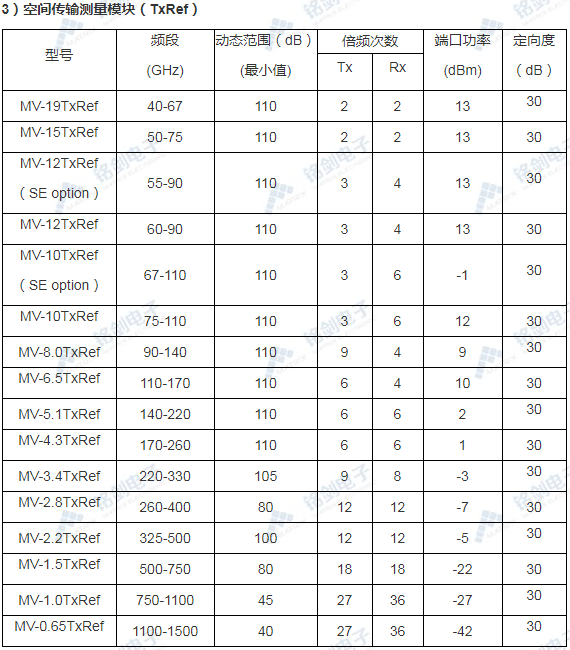 1615946034973992.png QQ图片20210317095306.png