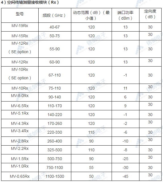 1615946257177305.png QQ图片20210317095553.png