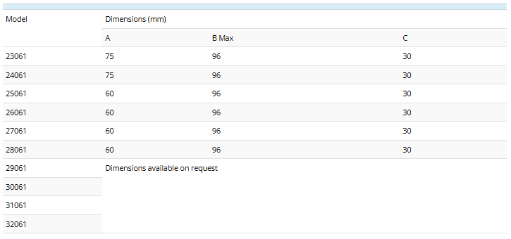 Calibrated Phase Changers Series 060 061 4.png