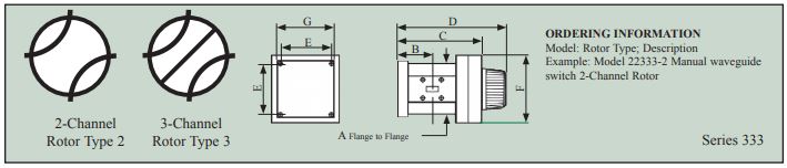 Manual Waveguide Switches Series 333 3.jpg