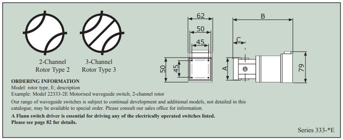 Manual Waveguide Switches Series 333 6.jpg
